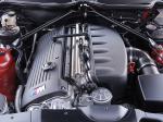 BMW Z4 M Roadster 2006 года (UK)